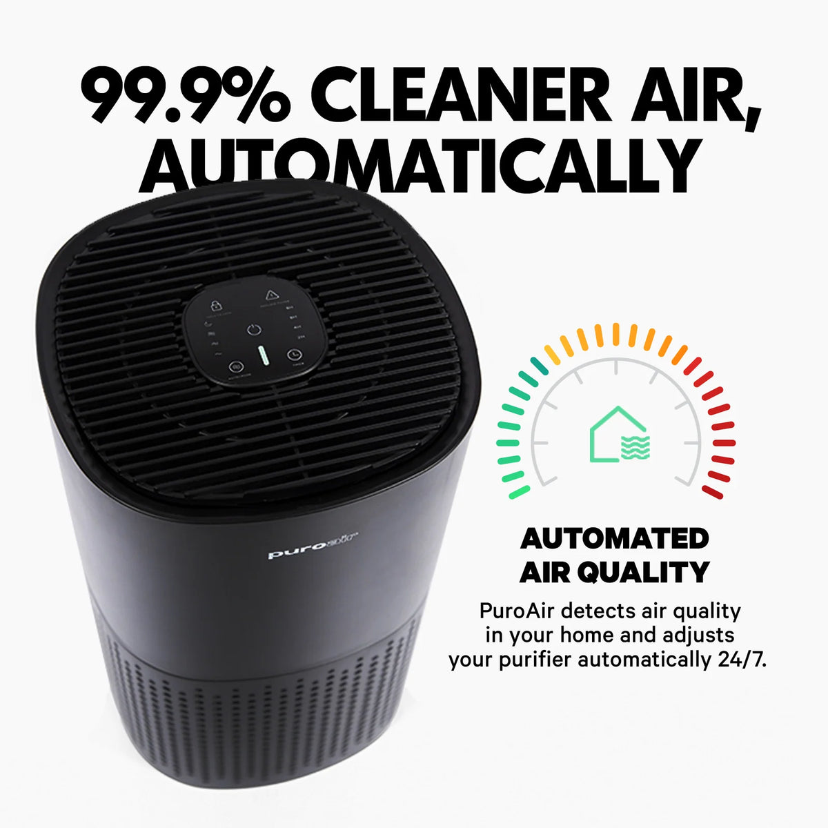 HEPA Air Purifier for Large Rooms with 3-Layer Filtration, Air Quality Sensor and Quiet 1,000 sq ft Coverage