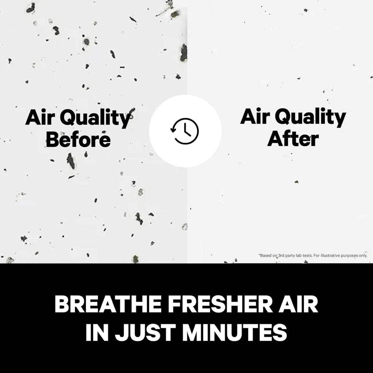 HEPA Air Purifier for Large Rooms with 3-Layer Filtration, Air Quality Sensor and Quiet 1,000 sq ft Coverage