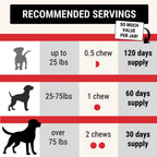 Hip and Joint Supplement Soft Chews for Dogs with Daily Mobility Support for Active Dogs of All Ages