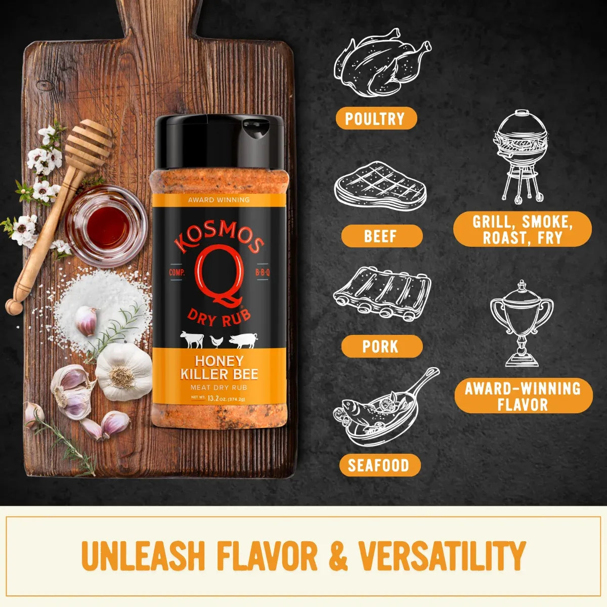 Honey Barbecue Rub