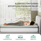 Hybrid Mattress with Adaptive Foam, Pocketed Coils, Cooling Airflow and Multiple Thickness and Bed Size
