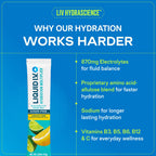 Hydration Drink Mix in Strawberry Watermelon, Sugar-Free Electrolyte Refreshment in a 14-Pack