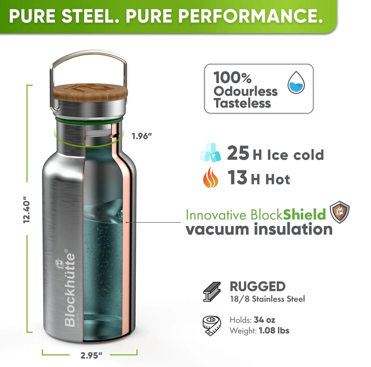 Insulated Stainless Steel Water Bottle