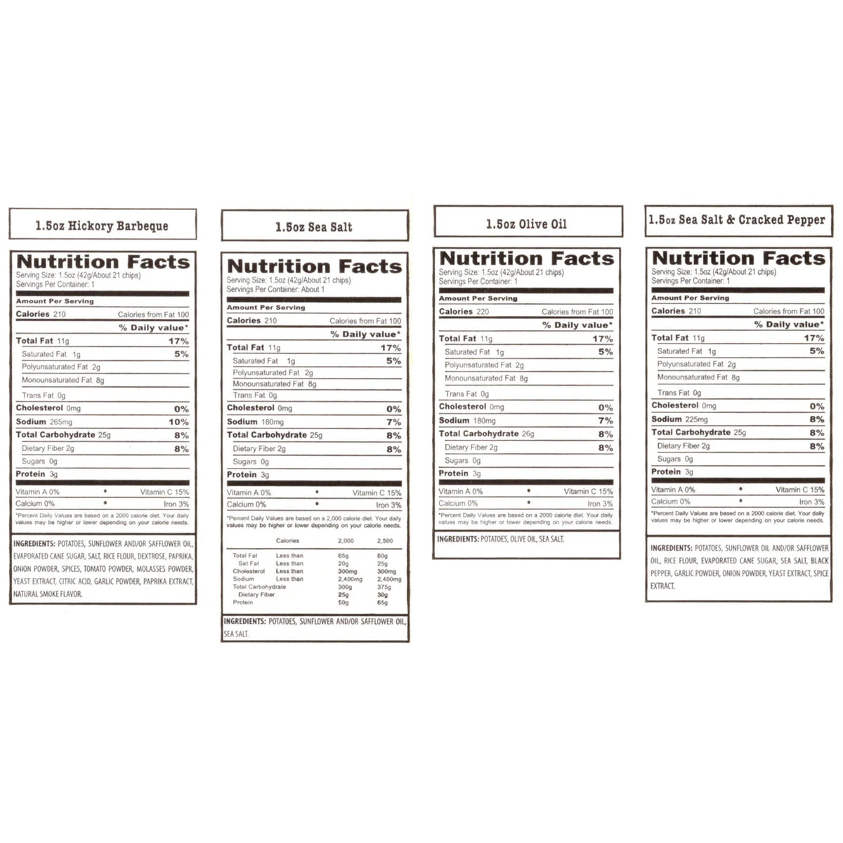 Kettle Potato Chips Variety Box, 24 Single-Serve 1.5 oz Bags in Four Flavors for Everyday Snacking