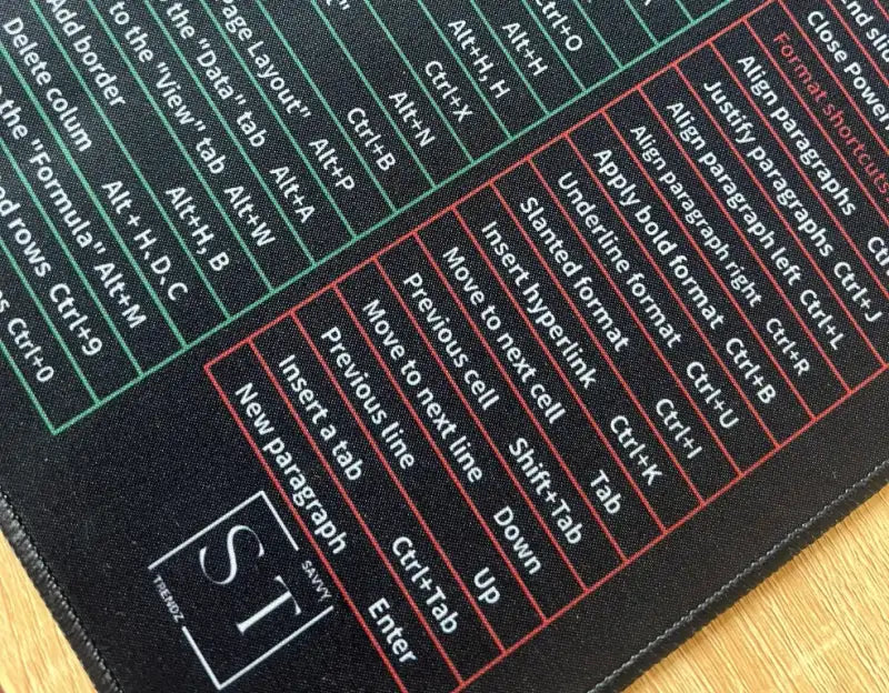 Keyboard Shortcut Mat with Bright, Easy-to-Read Command References in M, L, and Mac OS Desk Sizes