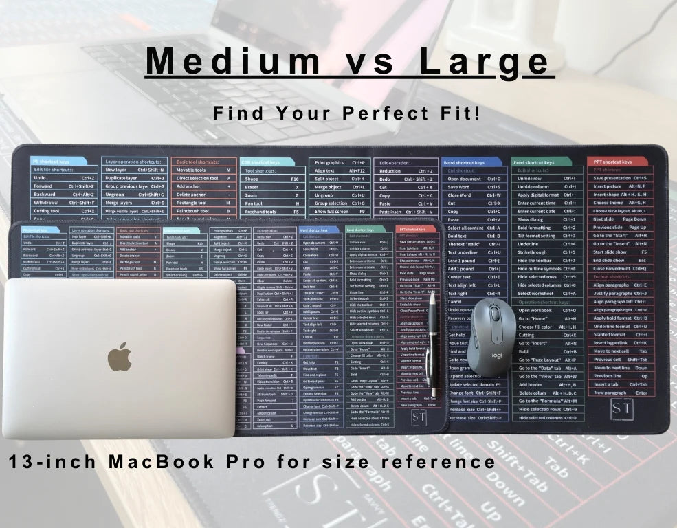 Keyboard Shortcut Mat with Bright, Easy-to-Read Command References in M, L, and Mac OS Desk Sizes