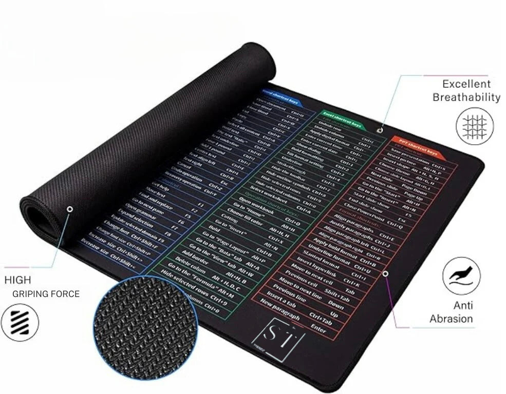 Keyboard Shortcut Mat with Bright, Easy-to-Read Command References in M, L, and Mac OS Desk Sizes