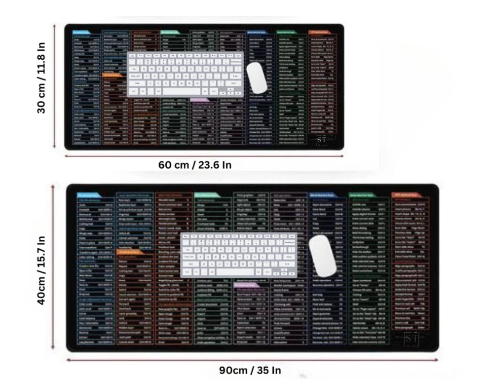 Keyboard Shortcut Mat with Bright, Easy-to-Read Command References in M, L, and Mac OS Desk Sizes