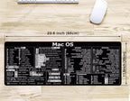 Keyboard Shortcut Mat with Bright, Easy-to-Read Command References in M, L, and Mac OS Desk Sizes