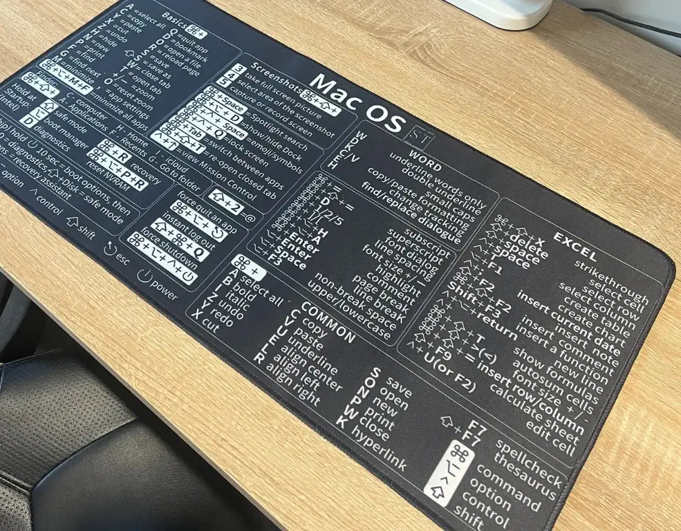 Keyboard Shortcut Mat with Bright, Easy-to-Read Command References in M, L, and Mac OS Desk Sizes