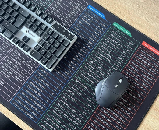 Keyboard Shortcut Mat with Bright, Easy-to-Read Command References in M, L, and Mac OS Desk Sizes — M - 11.8x23.6 Inches