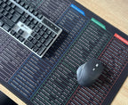 Keyboard Shortcut Mat with Bright, Easy-to-Read Command References in M, L, and Mac OS Desk Sizes — M - 11.8x23.6 Inches