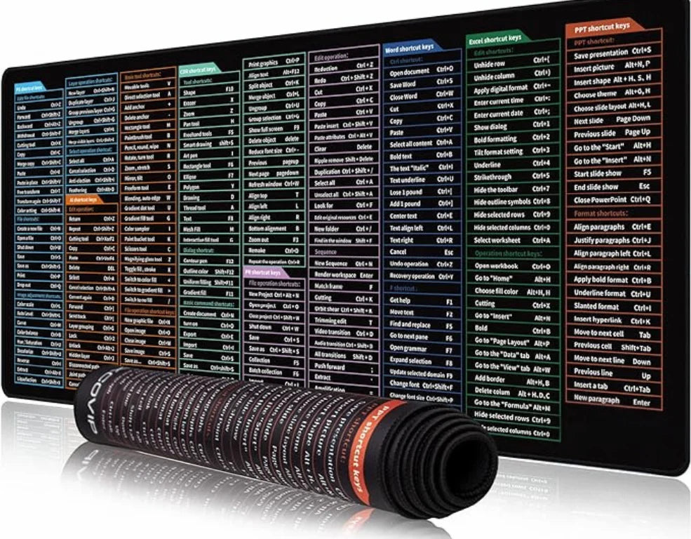 Keyboard Shortcut Mat with Bright, Easy-to-Read Command References in M, L, and Mac OS Desk Sizes