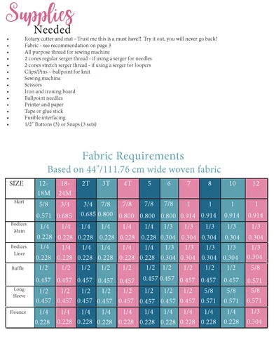 Kids Dress PDF Sewing Pattern