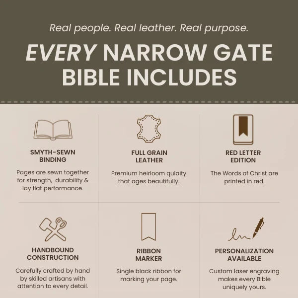 Large Print NIV Leather Bible, Handbound in Full-Grain Bovine Leather for Single-Column Scripture Reading