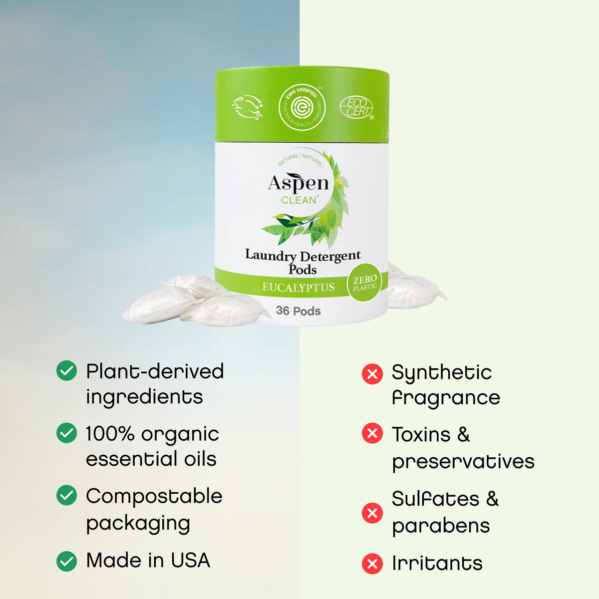 Laundry Detergent Pods with Eucalyptus and Rosemary Oils, Hypoallergenic 36-Pod Plastic-Free Container