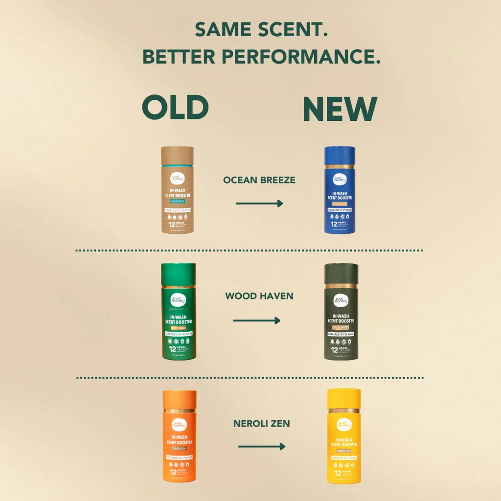 Laundry Scent Booster Bottles for In-Wash Freshness, Five Fragrance Choices and 21, 63, or 105 Loads