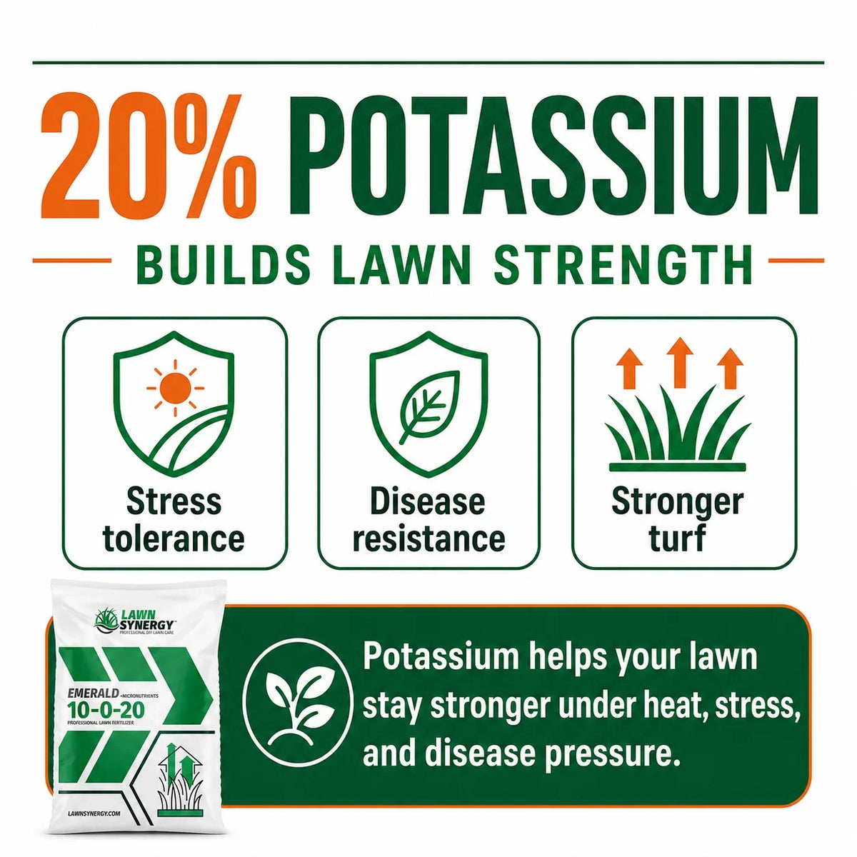 Lawn Fertilizer 10-0-20 with Controlled-Release Nitrogen, Added Iron and Extra Potassium for Established Turf