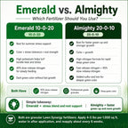 Lawn Fertilizer 10-0-20 with Controlled-Release Nitrogen, Added Iron and Extra Potassium for Established Turf