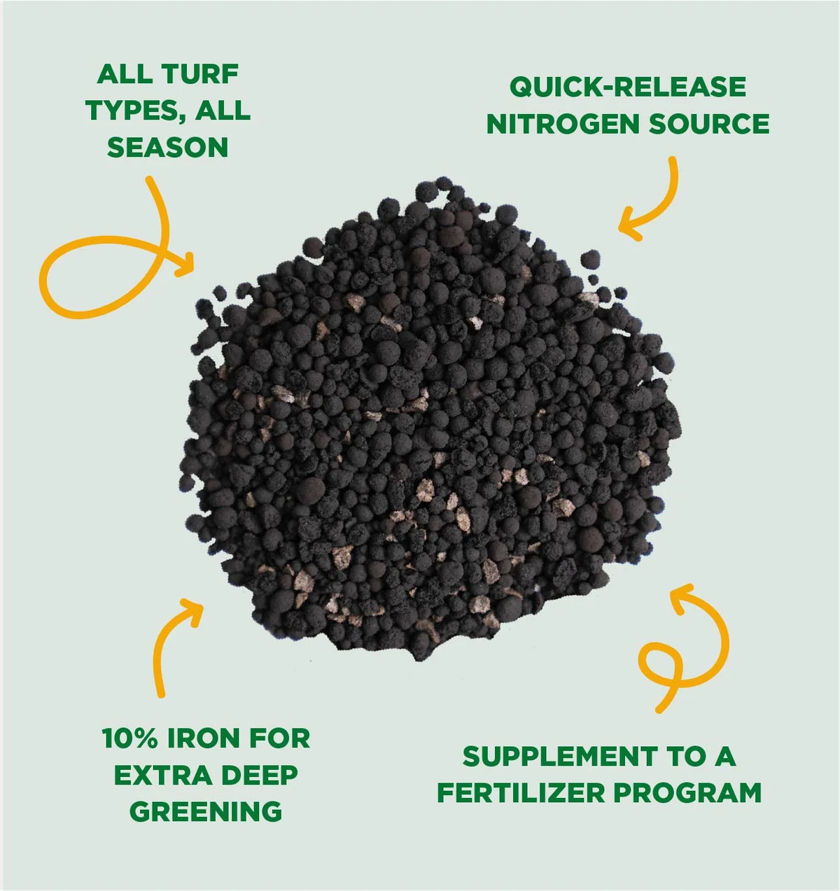 Lawn Fertilizer Supplement with 10% Iron for Deeper Summer Color Without Encouraging Excessive Top Growth