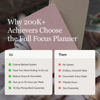 Daily Planner Annual Subscription