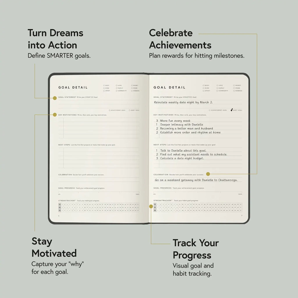 Daily Planner Annual Subscription