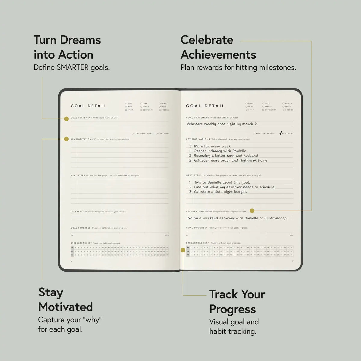 Daily Planner Annual Subscription