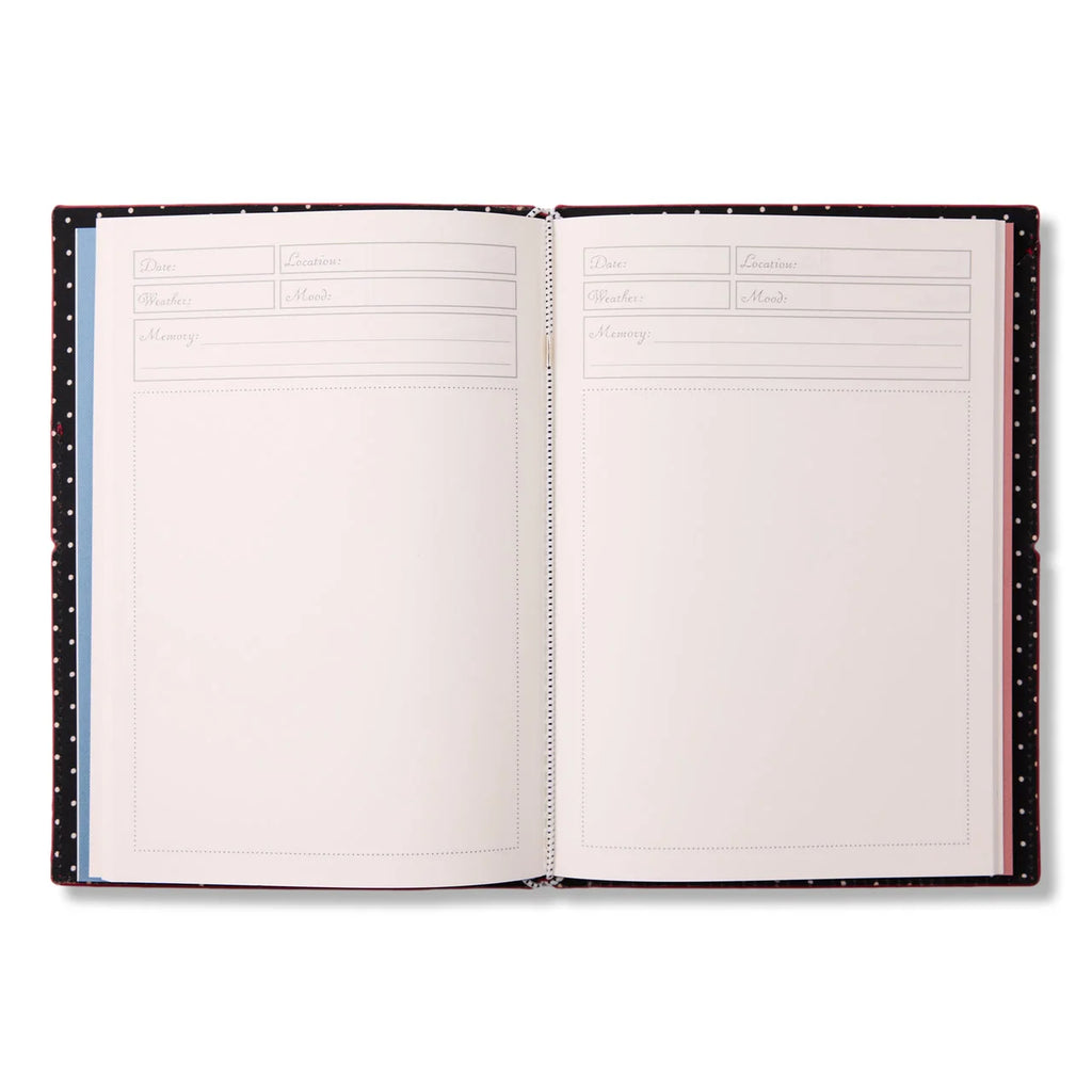 Leather Travel Journal with Refillable Cover, Two Pockets, Polka Dot Lining and Three Notebook Inserts
