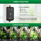 LED Grow Light with a 35–65 Inch Adjustable Tripod and Three Flexible Heads for Indoor Houseplants