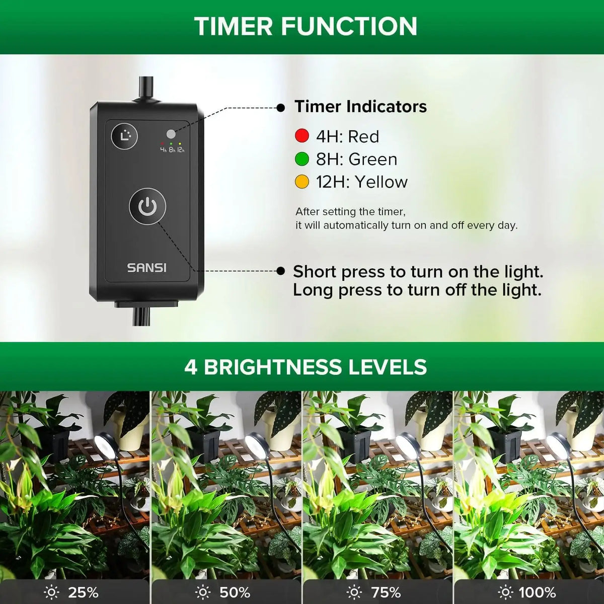LED Grow Light with a 35–65 Inch Adjustable Tripod and Three Flexible Heads for Indoor Houseplants