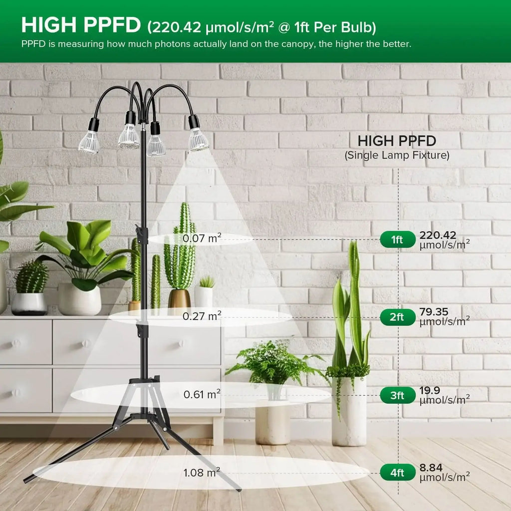 LED Grow Light with Four 30W Bulbs and a 35–64 Inch Adjustable Tripod Stand for Indoor Plants
