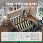 LED Storage Bed Frame with Upholstered Headboard, Built-In Charging and Full, Queen or King Size
