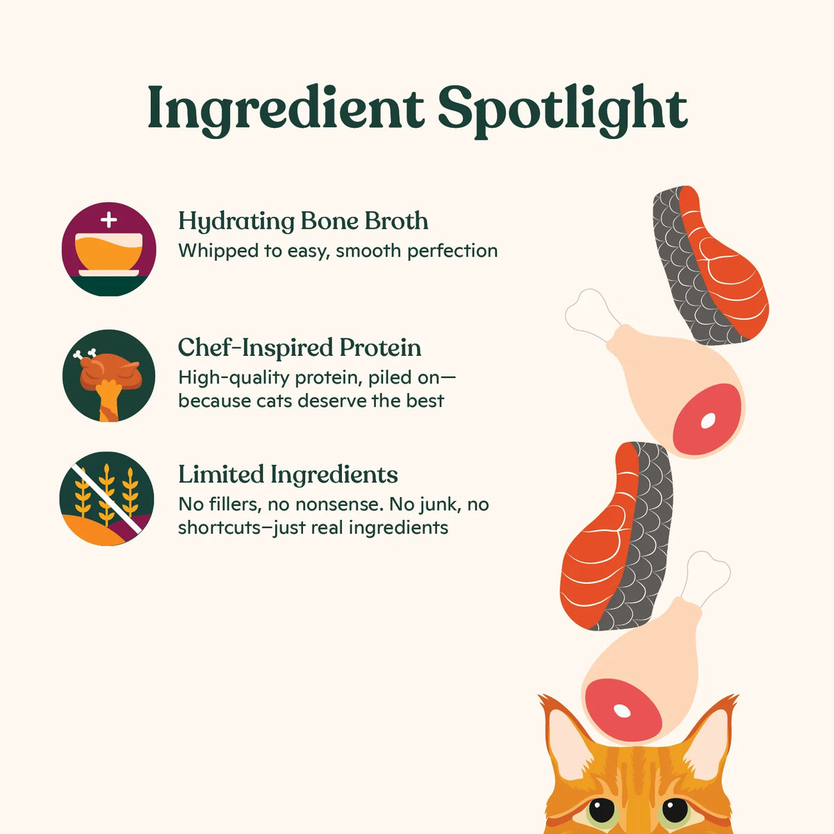 Lickable Cat Treats in a Chicken and Salmon Mousse Duo with Bone Broth, 12-Pack Handheld Packets