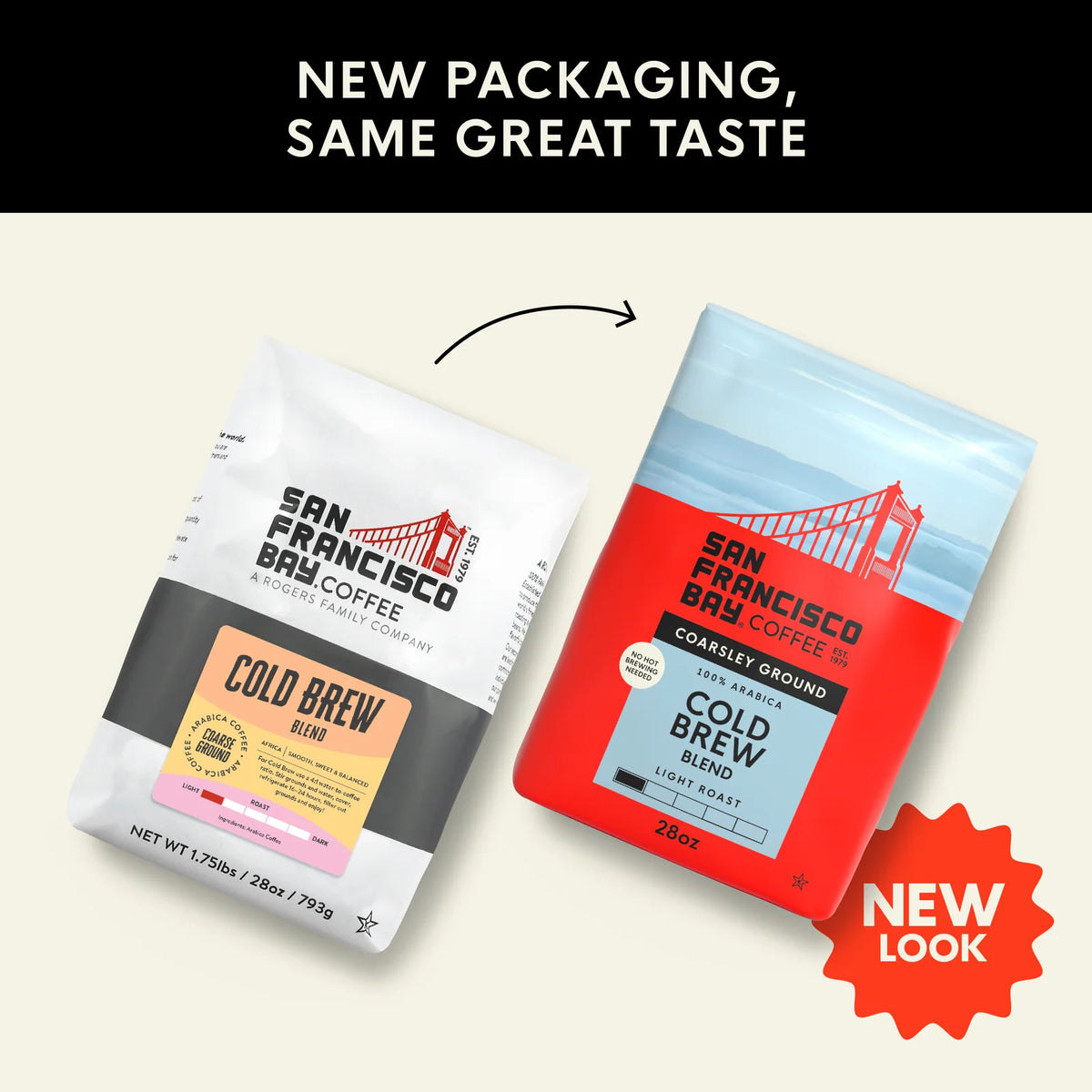 Light Roast Ground Coffee for Cold Brew with Brown Sugar, Sun-Dried Fruit and Cocoa Tasting Notes