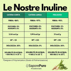 Long-Chain Inulin Powder from European Chicory Root