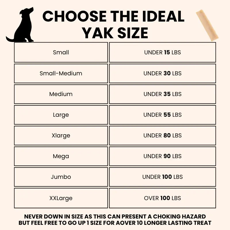 Long-Lasting Yak Cheese Dog Chews in Multiple Sizes and 3, 5, 10, or 20-Chew Packs · Yak Sticks