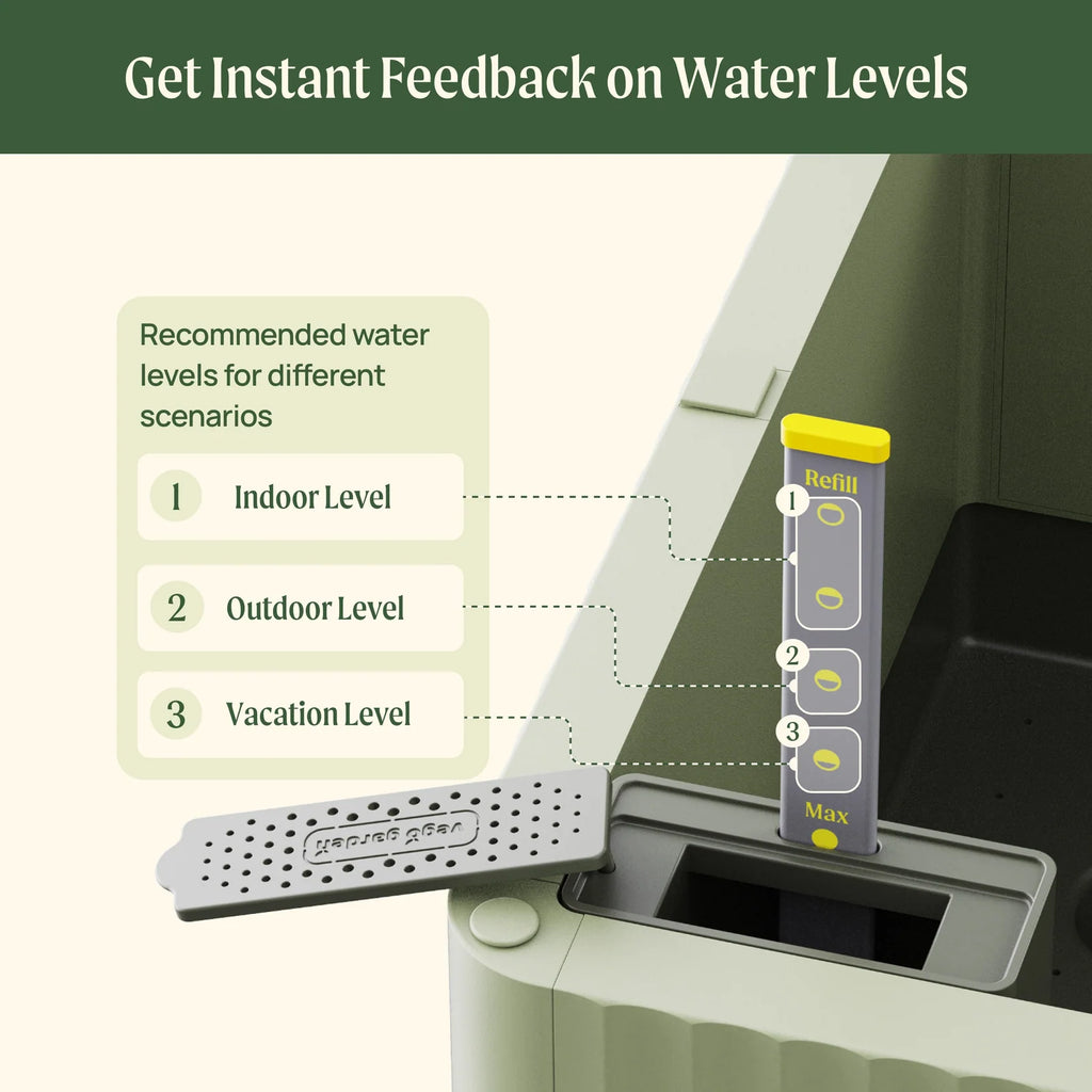 Low-Maintenance Self-Watering Planter