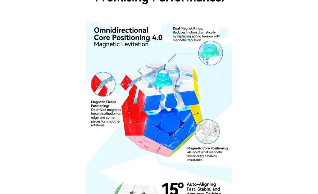 Magnetic Megaminx Puzzle