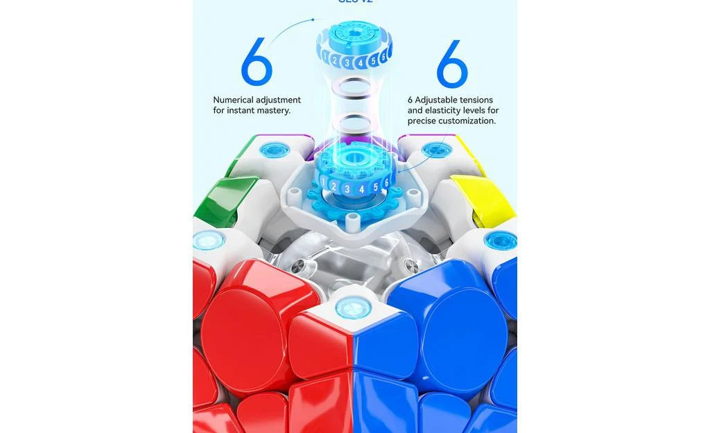 Magnetic Megaminx Puzzle