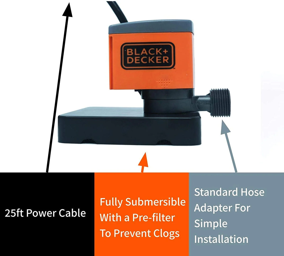 Manual Pool Cover Pump