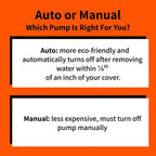 Manual Pool Cover Pump
