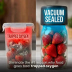 Mason Jar Vacuum Sealer Kit