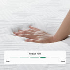 Memory Foam Mattress