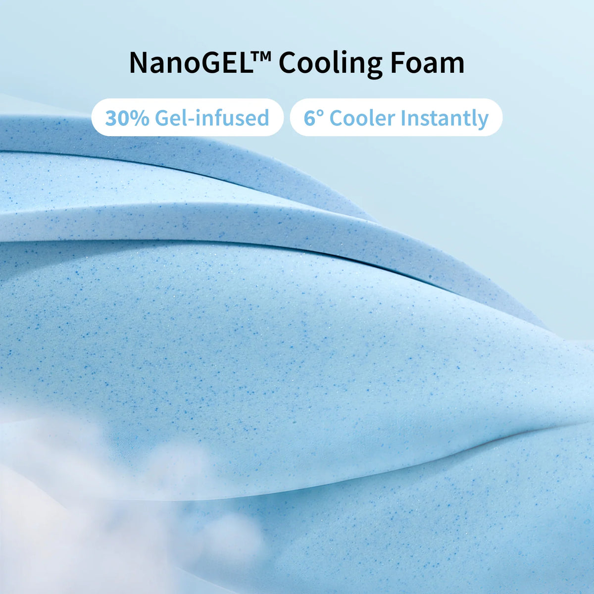 Memory Foam Mattress