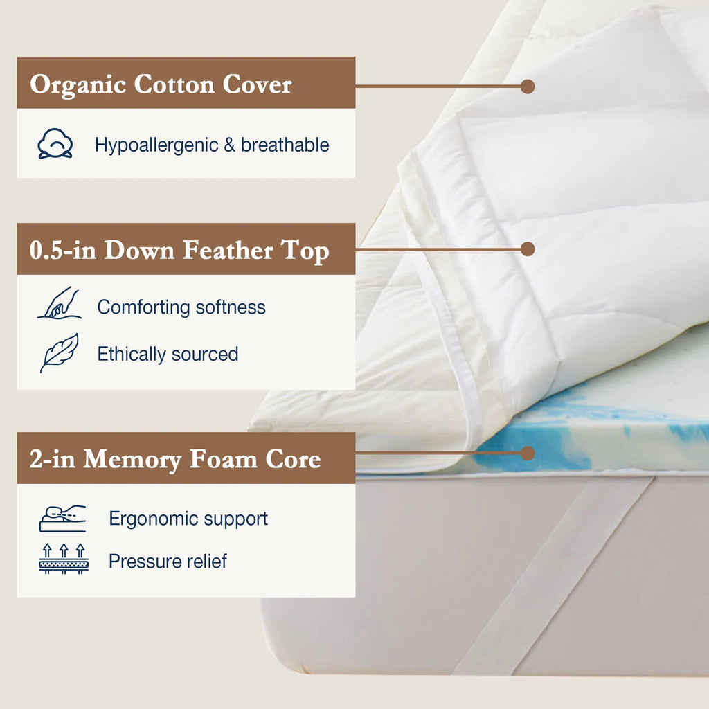 Memory Foam Mattress Topper with a Removable Organic Cotton Cover Filled, Down and Feather Fibers