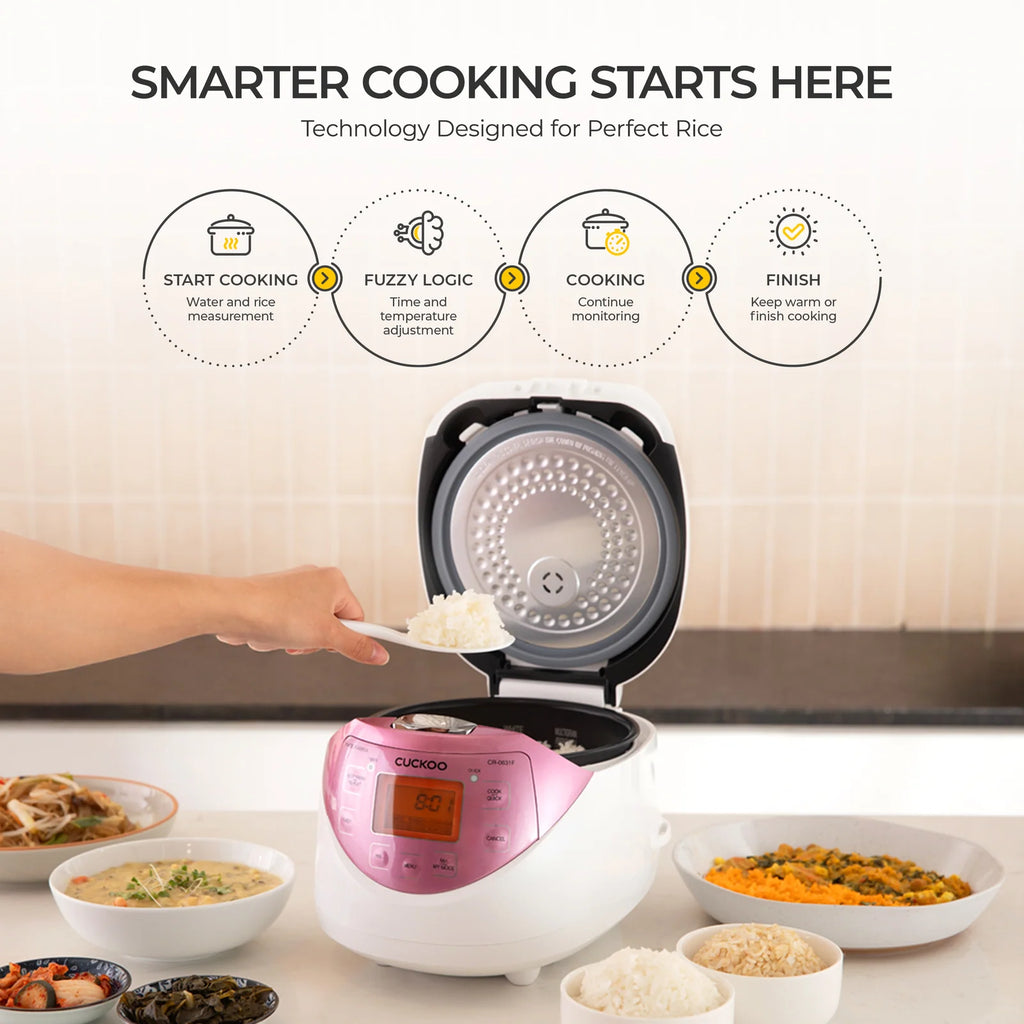 Micom Rice Cooker with 6-Cup Uncooked Capacity, 12-Cup Cooked Yield, LCD Controls and Turbo Cooking