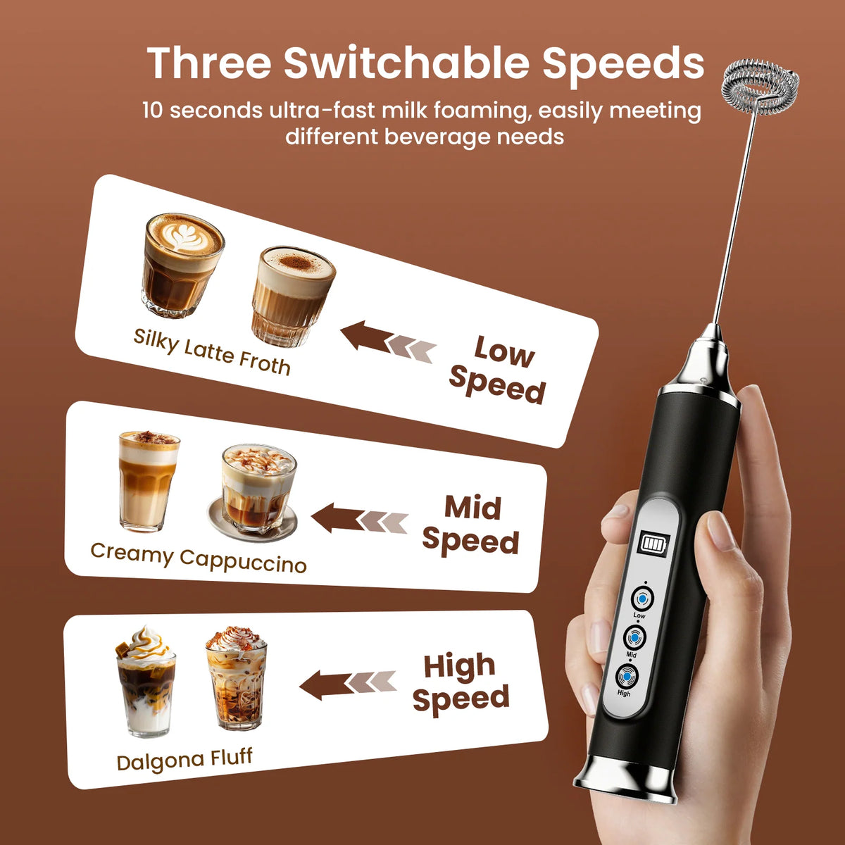 Milk Frother