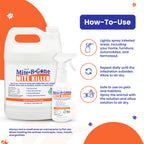 Mite Killer Spray in 16oz, 32oz and 1 Gallon Sizes