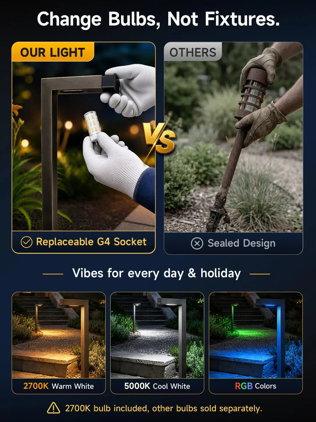 Modern L-Shape Low Voltage Landscape Path Light with Brass Fixture, Frosted Lens and Selectable Bulb