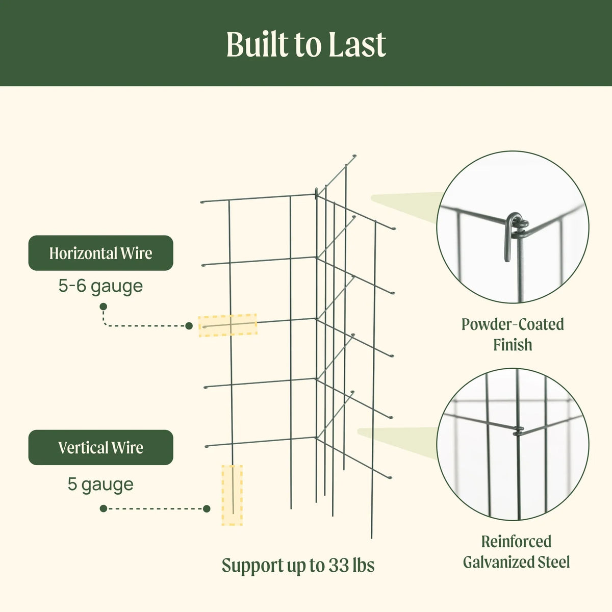 Modular Plant Trellis System with 12 Adjustable Panels, Flat-Folding Storage and Heavy-Harvest Support